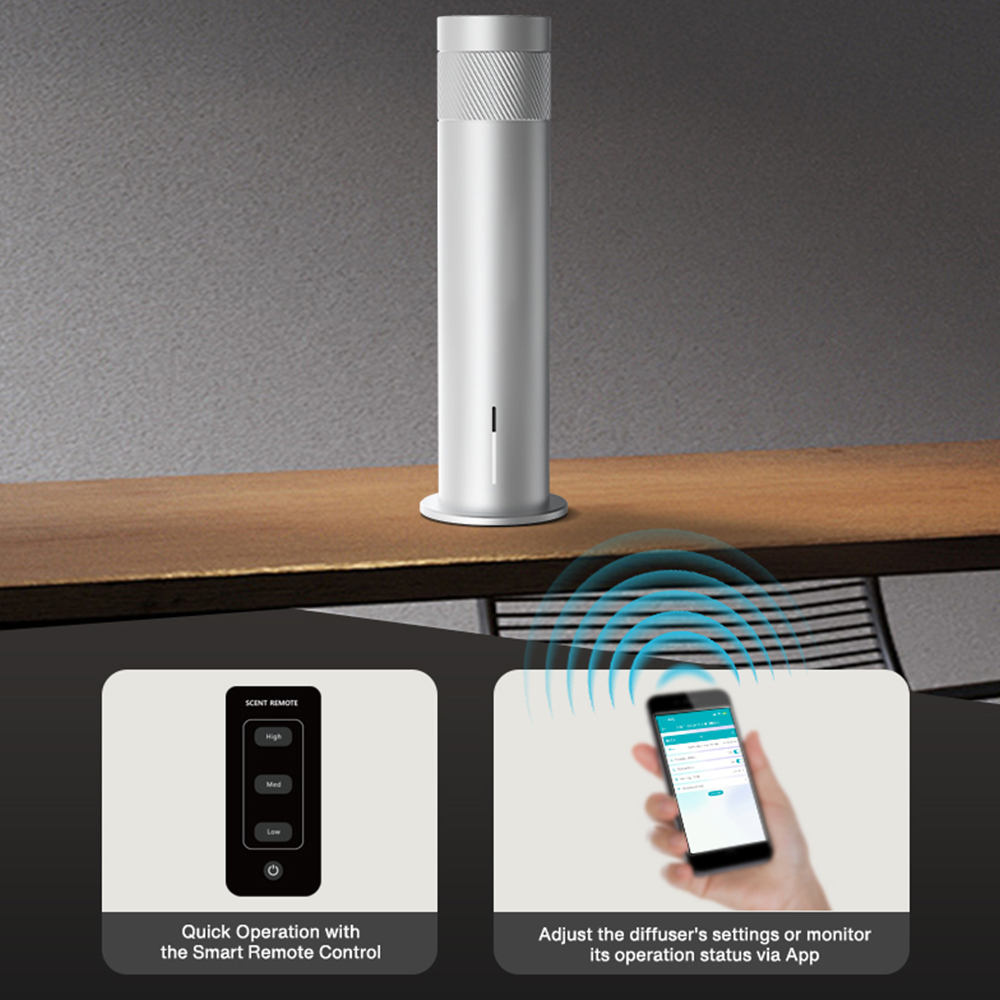 200m³ Smart Electric Essential - Parfum Home Fragrance recensione e prezzo