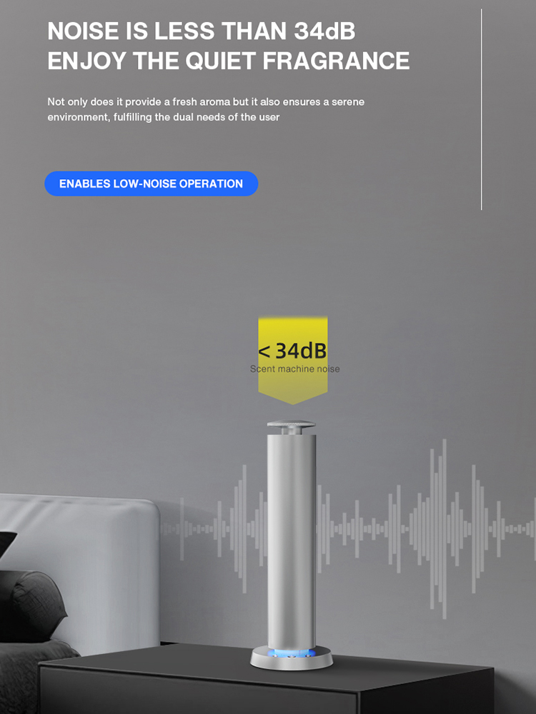 NAMASTE 200m³ Smart Electric S - Parfum Home Fragrance recensione e prezzo