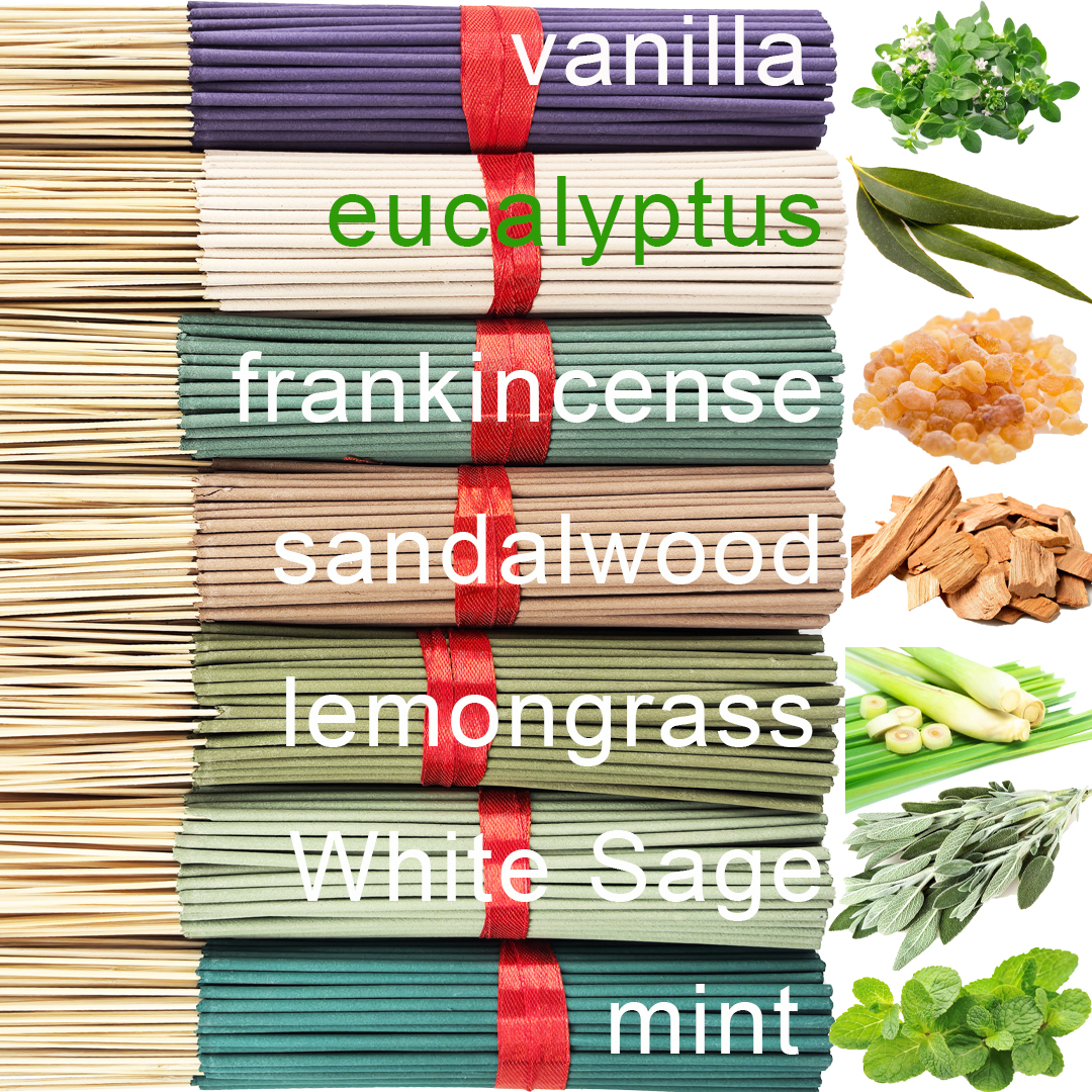 High-Quality 7-Flavor Tropical - Home Fragrance Lemongrass recensione e prezzo