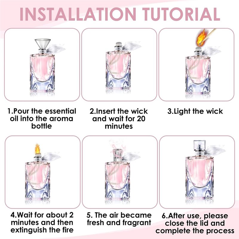 A93E-Pack Of 3 Oil Burner Wick - Home Fragrance No 3 recensione e prezzo