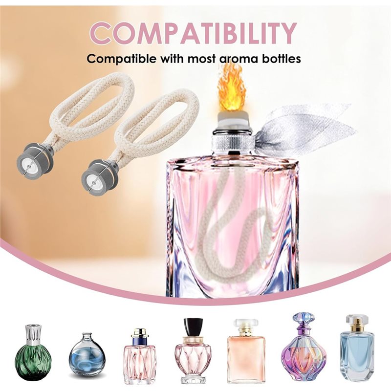 A93E-Pack Of 3 Oil Burner Wick - Home Fragrance No 3 recensione e prezzo