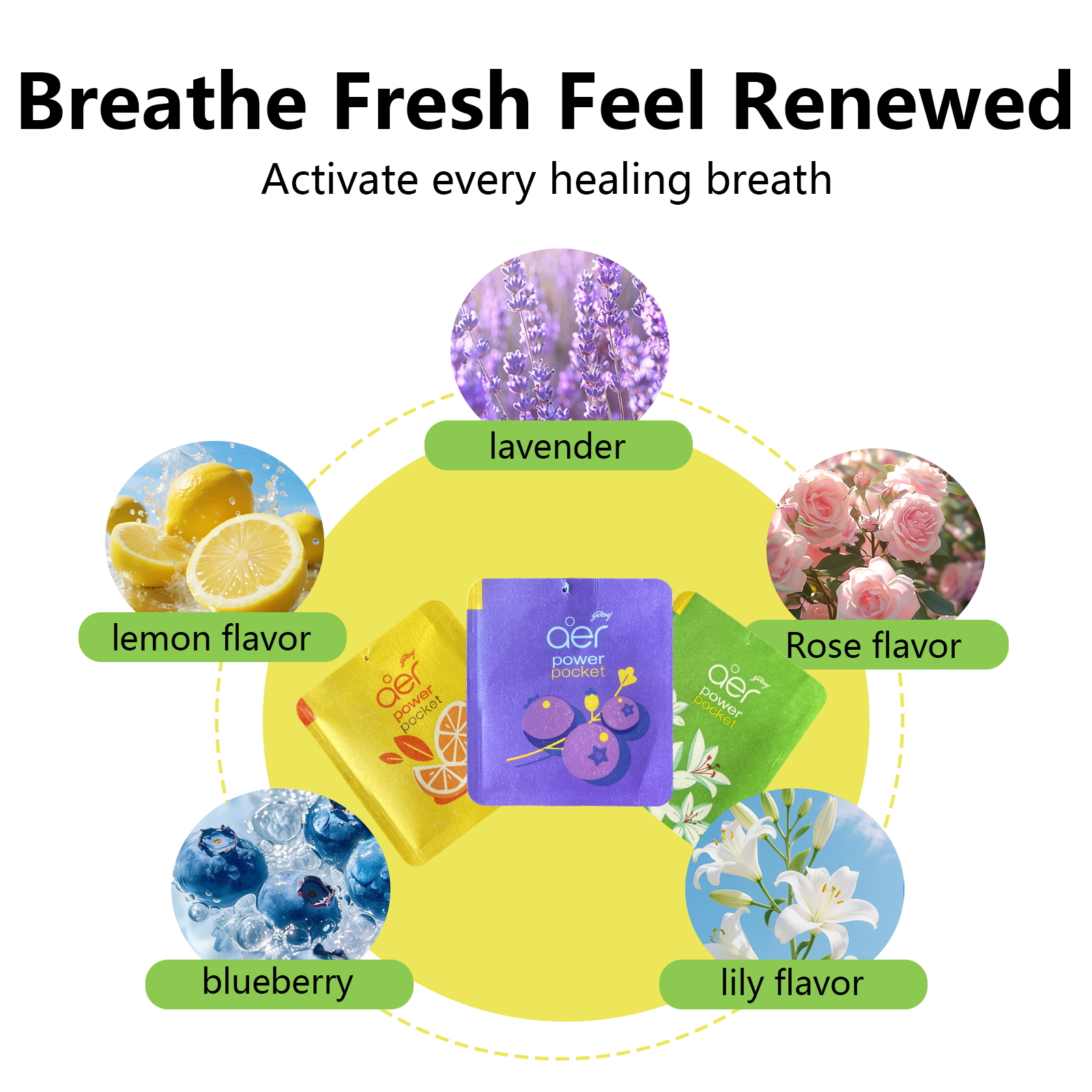 3 PCS | 6 Fragrances Available - Home Fragrance No 3 recensione e prezzo