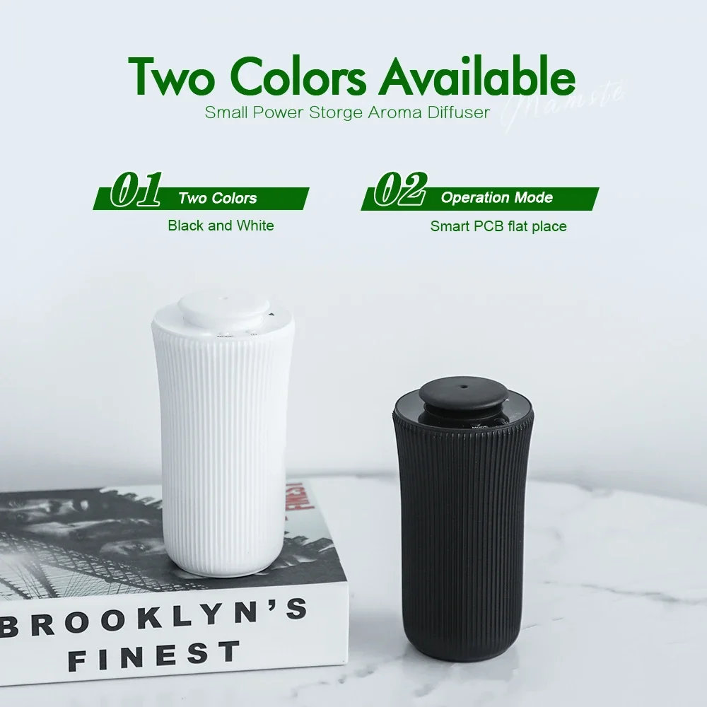 Namste Home Aroma Diffuser Fla - Parfum Home Fragrance recensione e prezzo