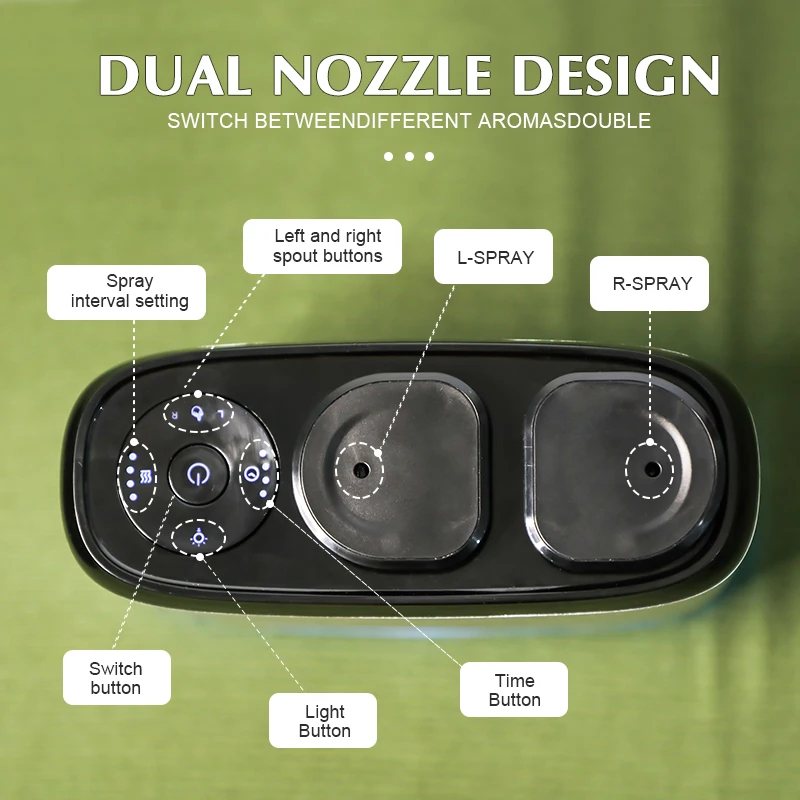 100m³ USB Charge Home Aroma Di - Parfum Home Fragrance recensione e prezzo