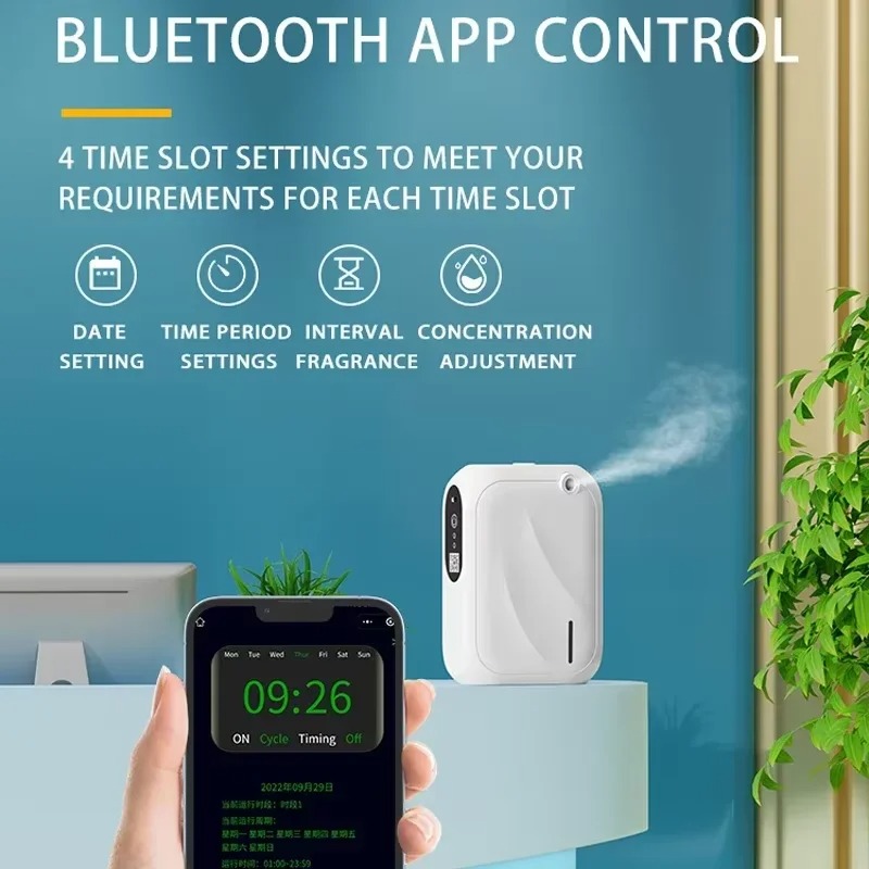Scent Machine Wall Mounted Pro - Home Fragrance No.01 recensione e prezzo