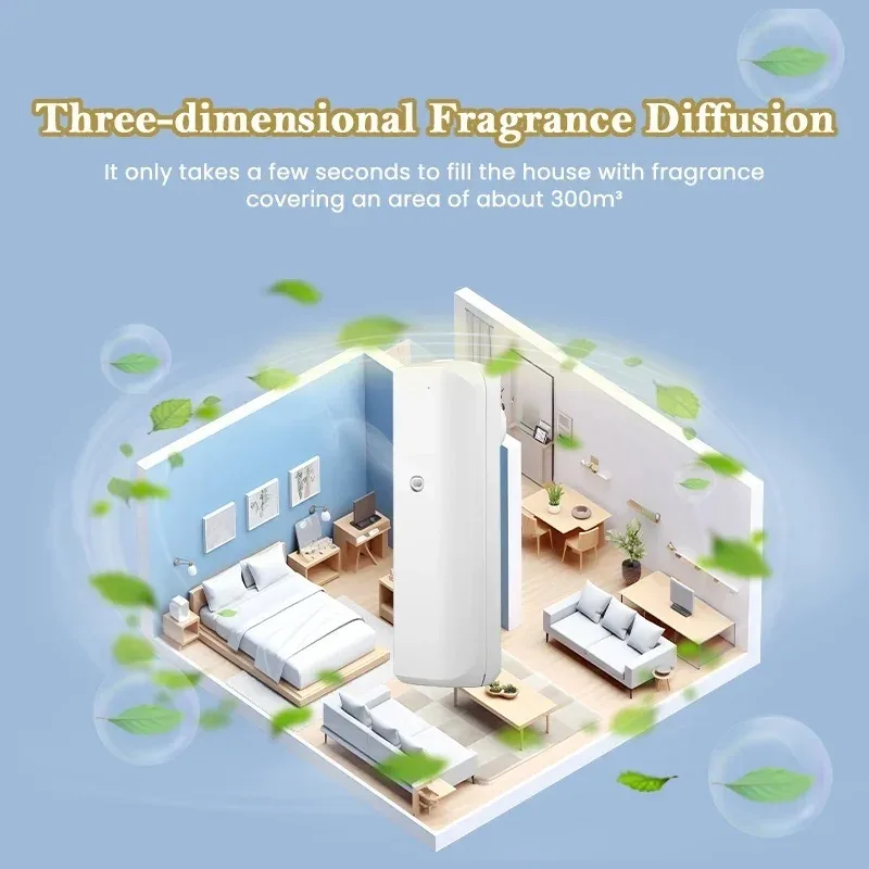 Fragrance Diffuser Toilet Auto - Home Fragrance Oil Diffuser recensione e prezzo