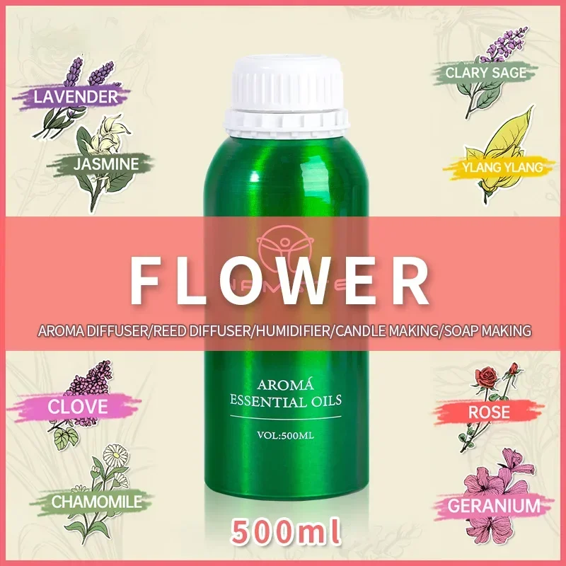 NAMSTE Diffuser Essential Oils - Parfum Home Fragrance recensione e prezzo