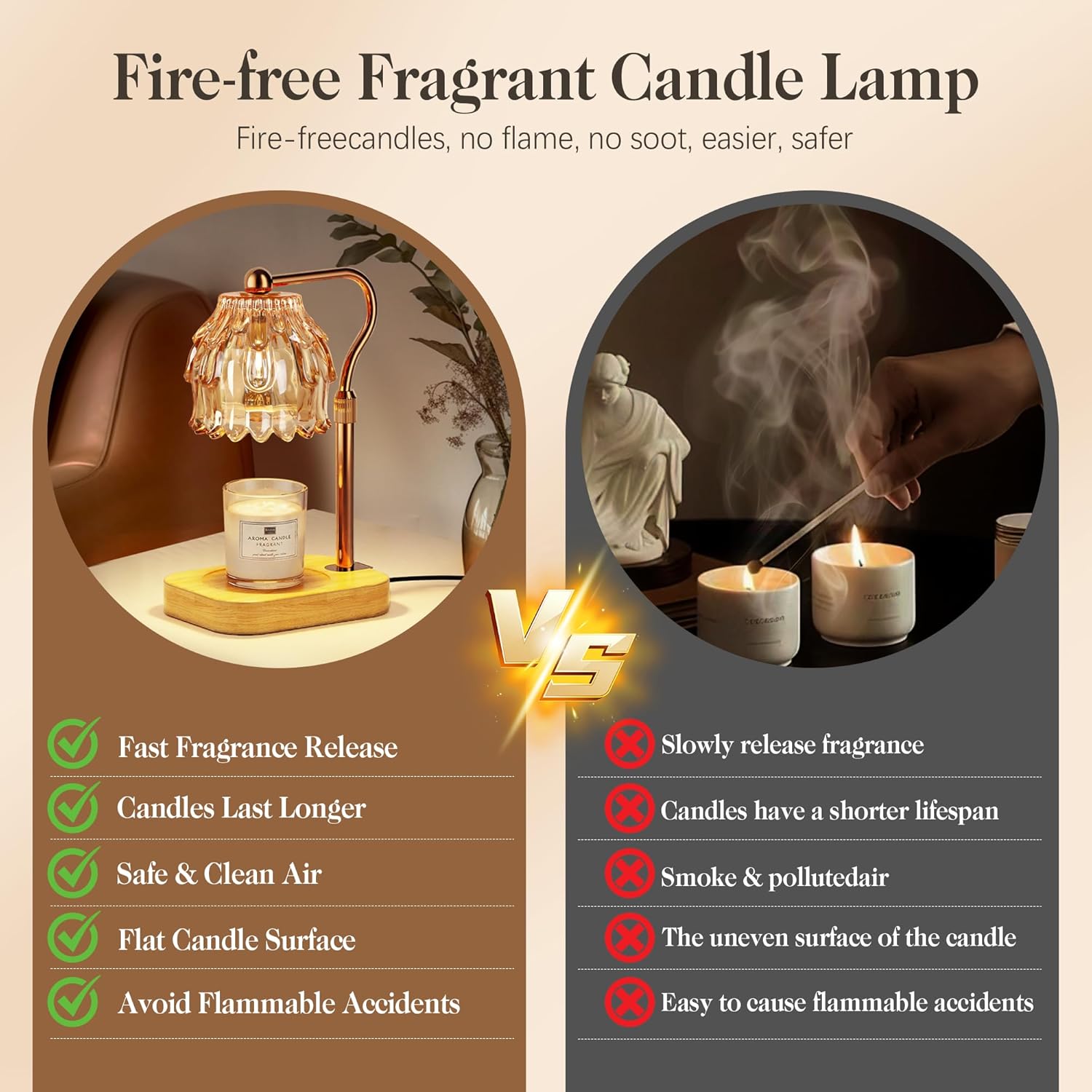 Candle Warmer Lamp with Timer  - Amber Jar Candle recensione e prezzo